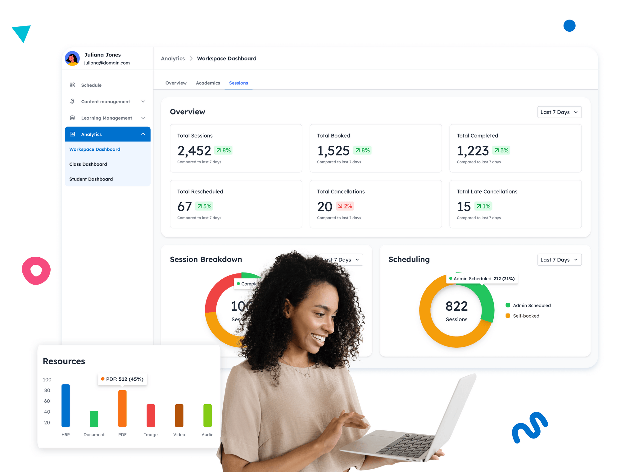 Overview of workspace dashboard. Breakdown of class session learning analytics including booked, completed, and canceled lessons.