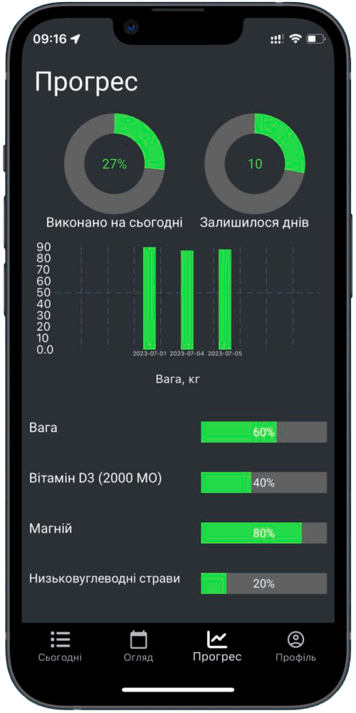 прогрес