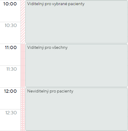 Nabídka kliniky z pohledu pacienta