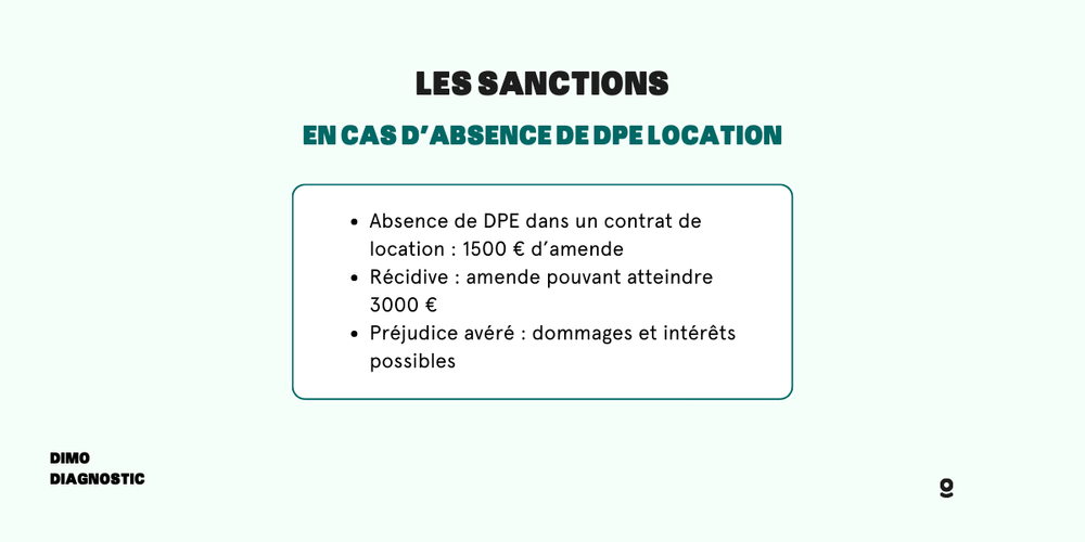 sanctions absences dpe location