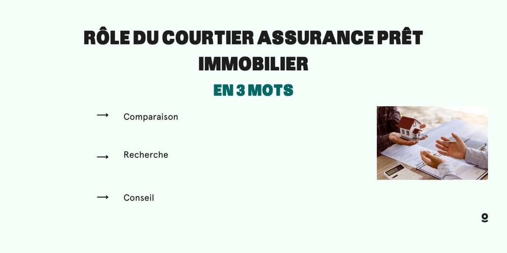 rôle courtier assurance prêt immobilier