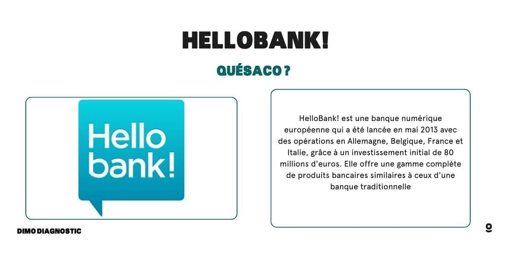 Définition de ce qu'est Hello Bank