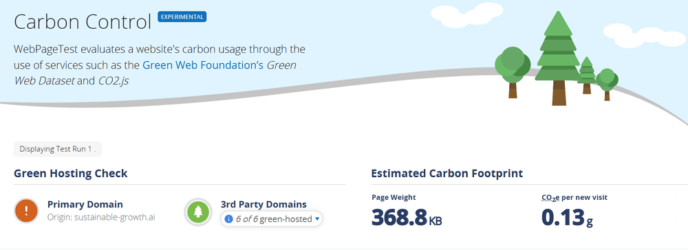 carbon-control-webpagetest